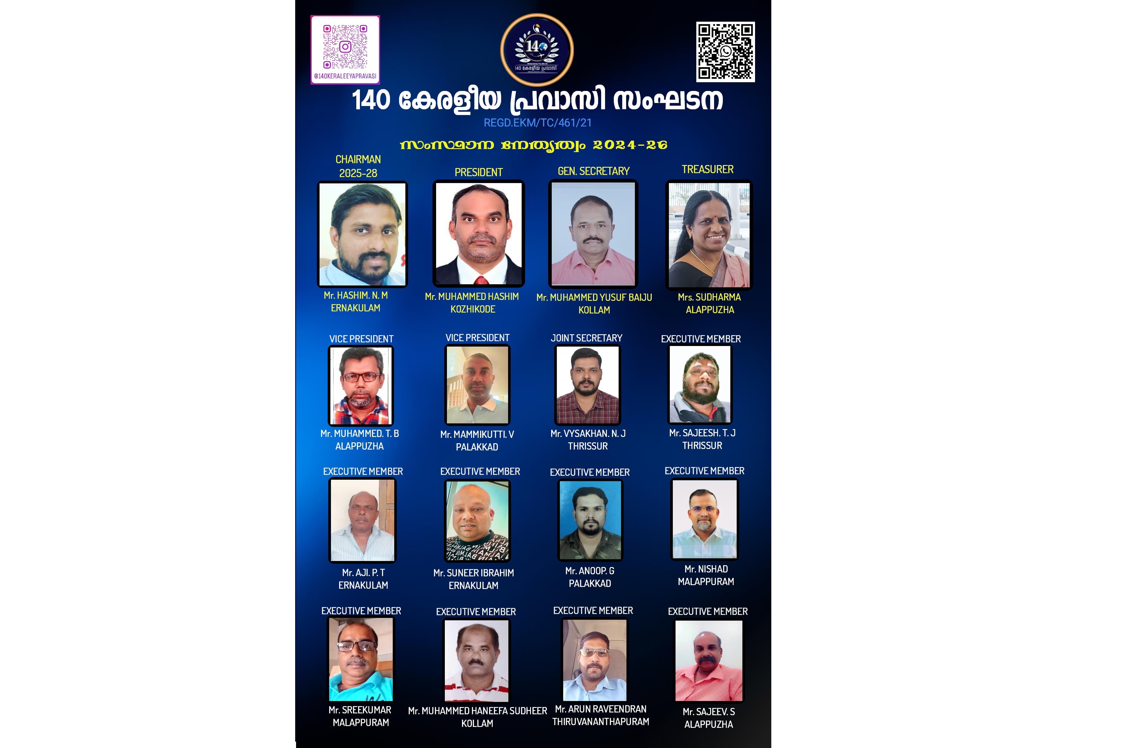 140 കേരളീയ പ്രവാസി സംഘടനയുടെ ചെയർമാൻ അധികാരമേറ്റു